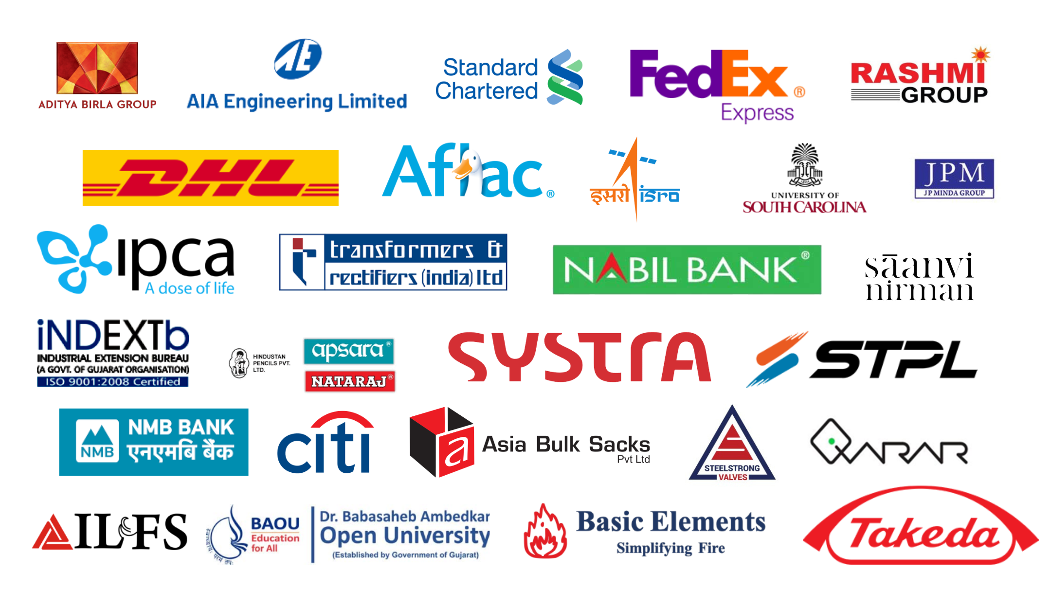 Trusted Clients