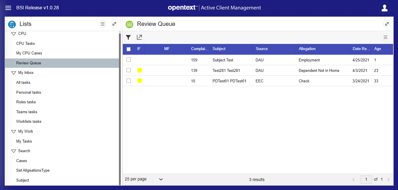 Analytics View